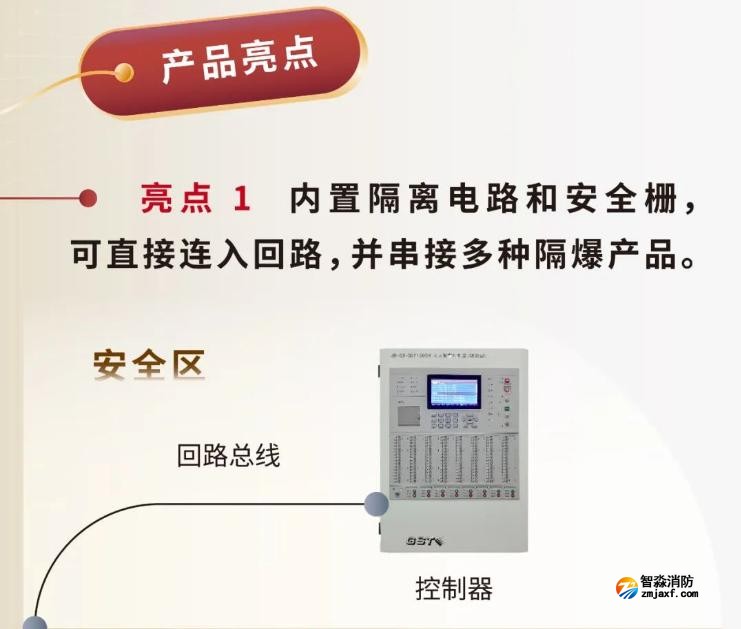 JTY-GM-GSTN9811(Ex)/WIS、GSTN9812(Ex)/WIS海灣隔爆煙感溫感產(chǎn)品亮點(diǎn)